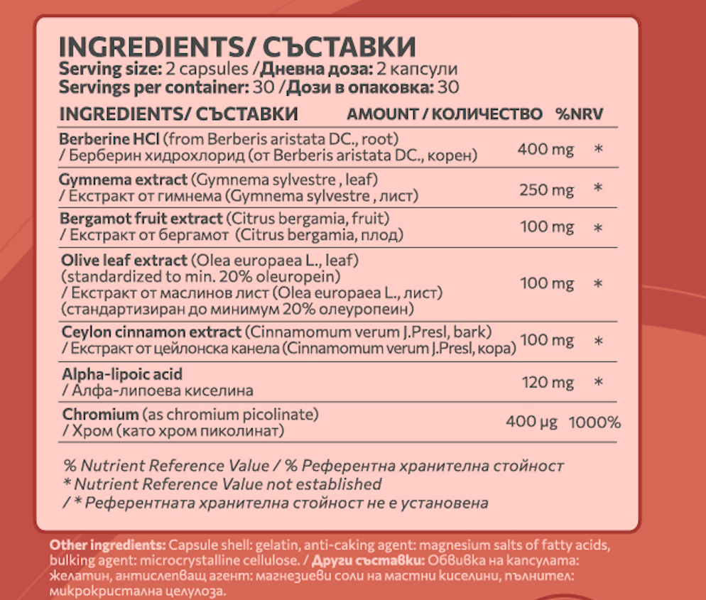 GlucoBalance - Контрол на апетита и кръвната захар - 60 капсули